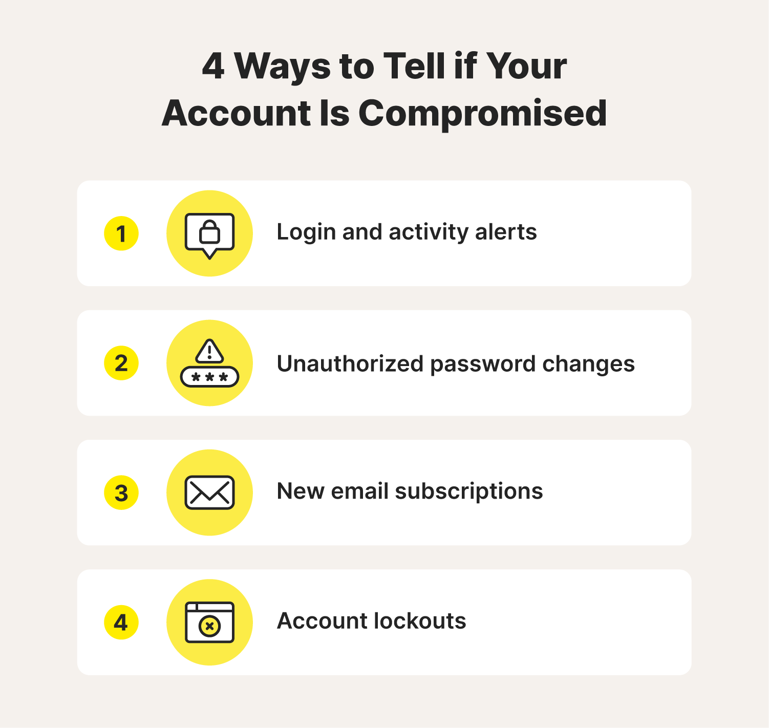 A list of four signs that indicate that your account was taken over.
