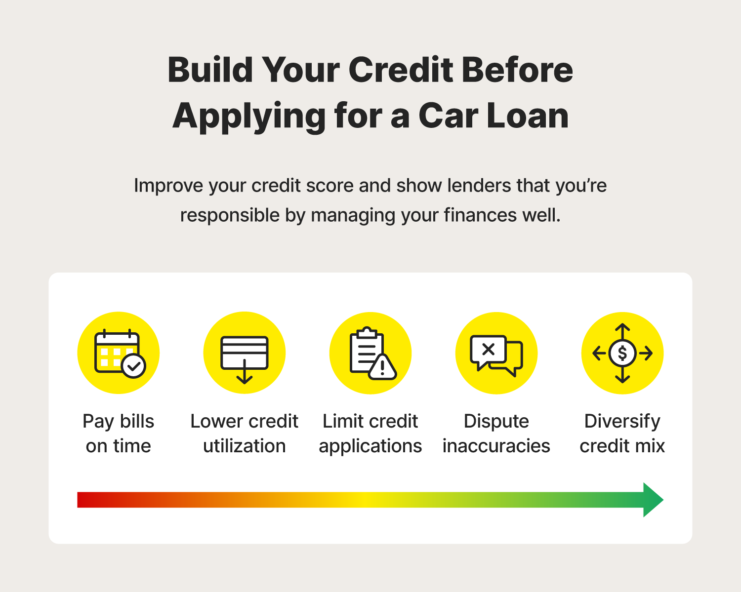 Ideas on how to boost your credit to qualify for better auto loan terms.