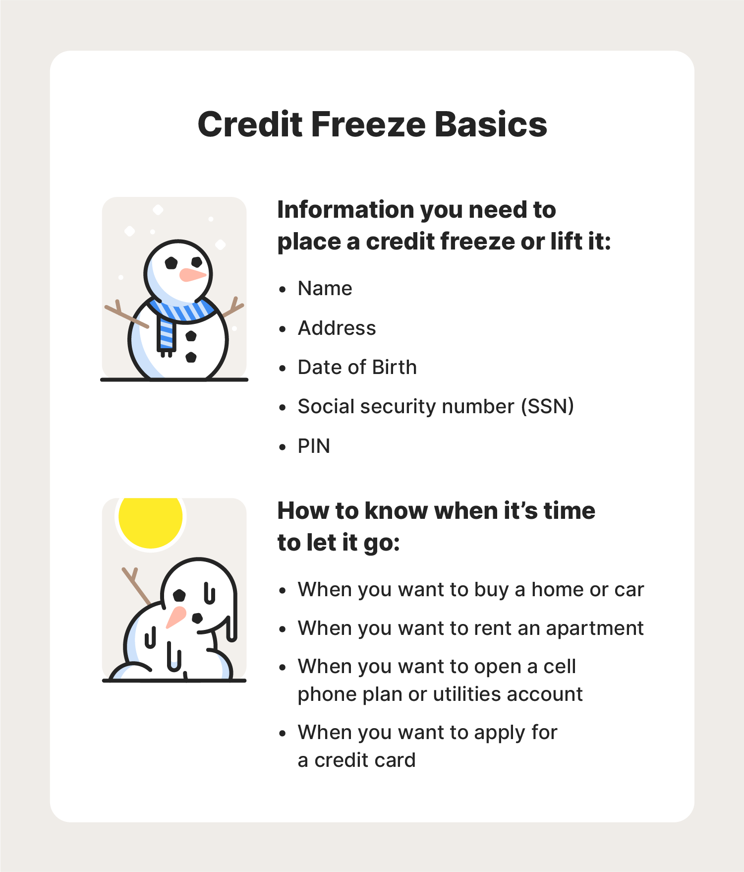 An image covers information you’ll need to implement a credit freeze and common situations when you’d need to lift the credit freeze.