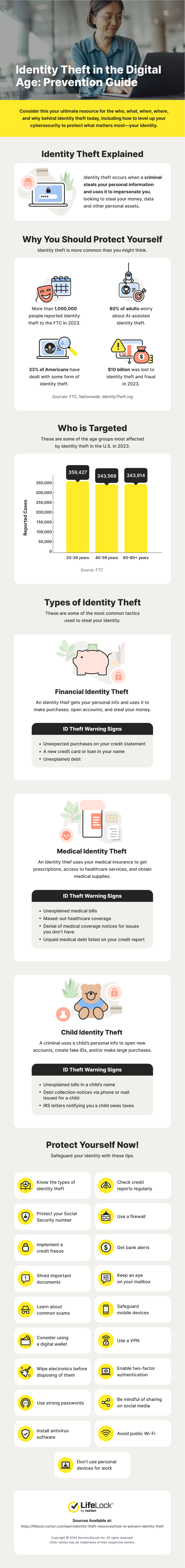 Infographic with information and tips to help you prevent identity theft.