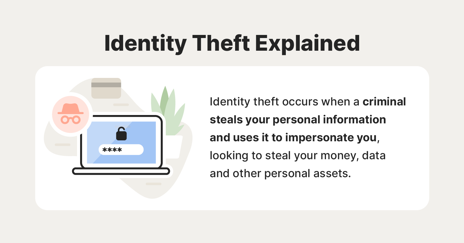 A graphic explains how identity theft works, a topic you must understand when learning how to prevent identity theft.