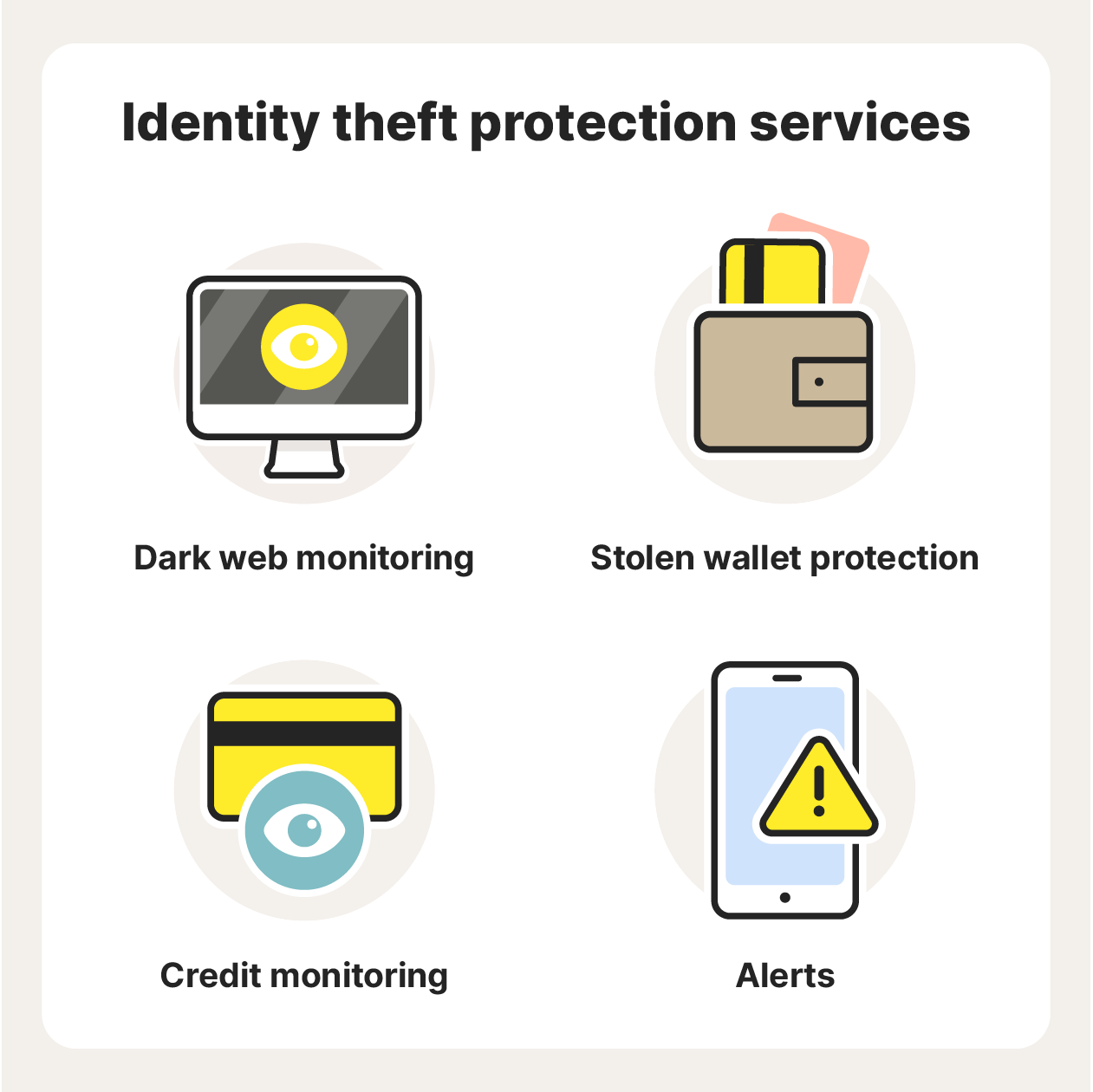 Identity theft protection services help prevent identity fraud.