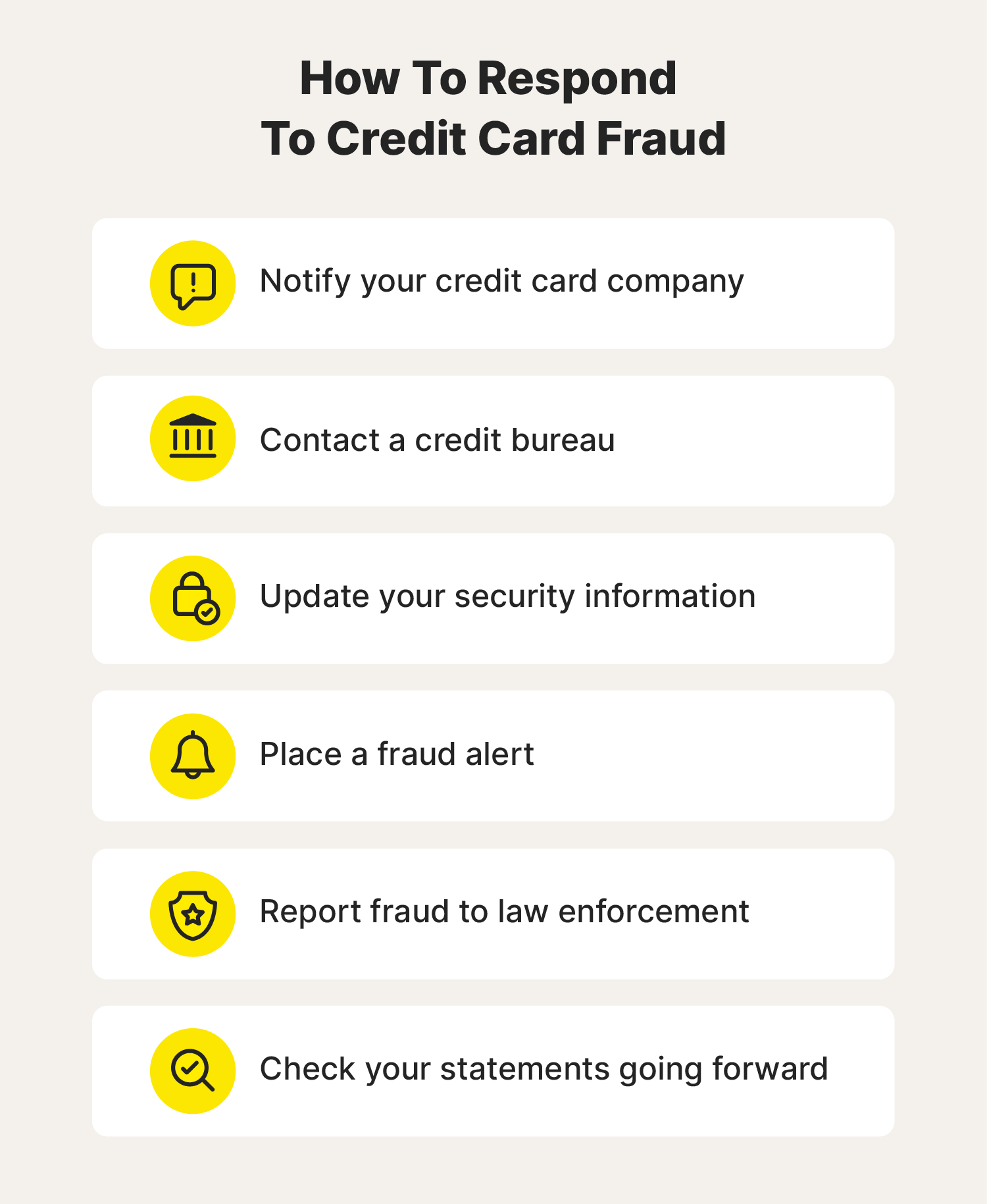 An image listing tips on how to respond to credit card fraud. 